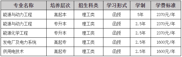 東北電力大學2024年成人高等學歷教育招生簡章