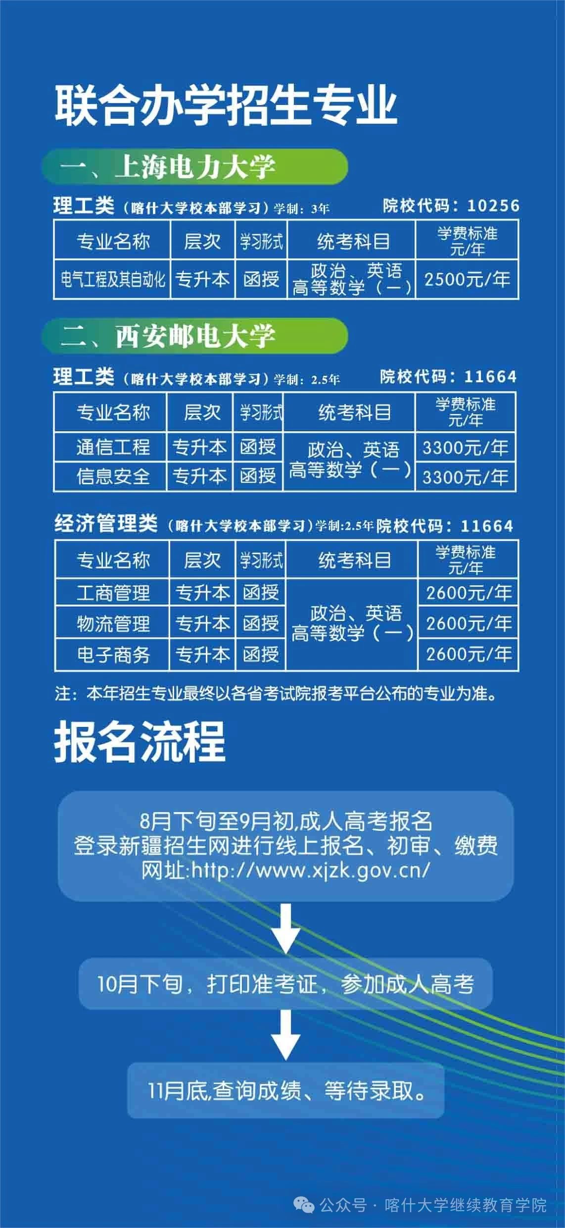 2024年喀什大學高等學歷繼續教育招生簡章