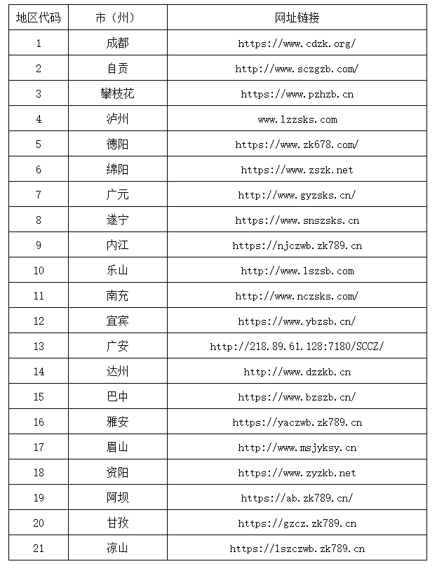 四川省2024年全國成人高校招生統一考試報名公告 四川省2024年全國成人高校招生統一考試報名公告