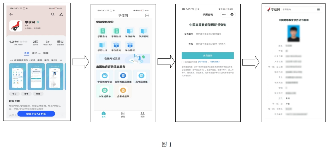 2024年河北省成人高考專升本層次學歷校驗操作指南 2024年河北省成人高考專升本層次學歷校驗操作指南