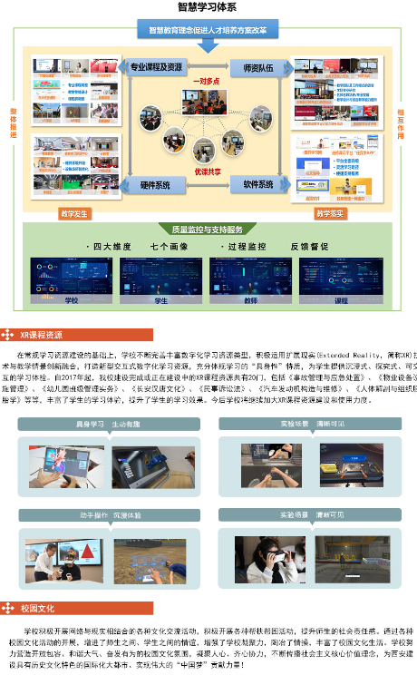 西安開放大學2024年秋季招生簡章