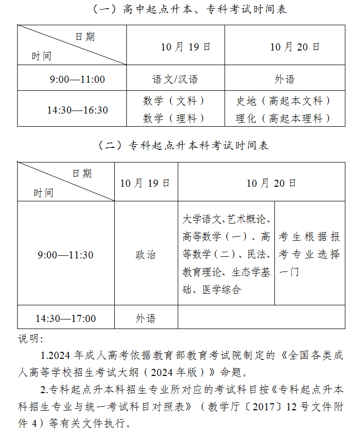吉林省教育考試院:2024年全國成人高校招生統一考試時間表 吉林省教育考試院:2024年全國成人高校招生統一考試時間表