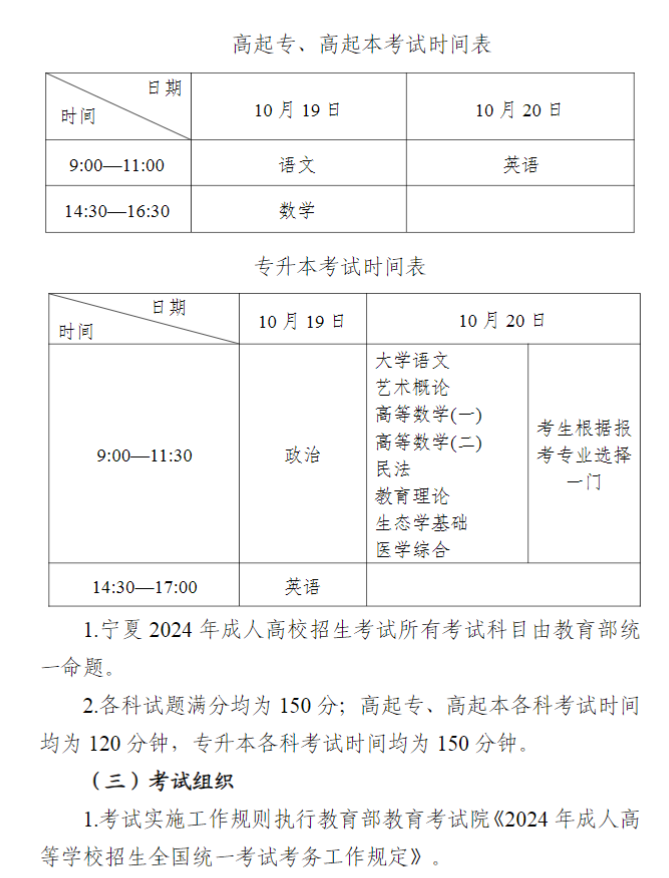 寧夏回族自治區2024年成人高校招生工作實施辦法