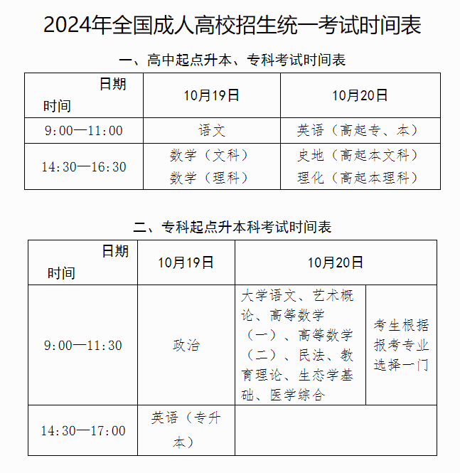 2024年全國成人高考統一考試時間安排表