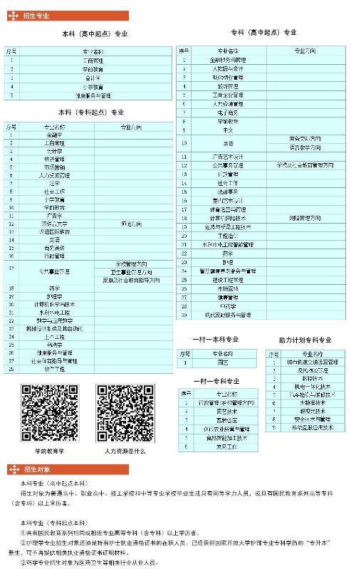西安開放大學2024年秋季招生簡章