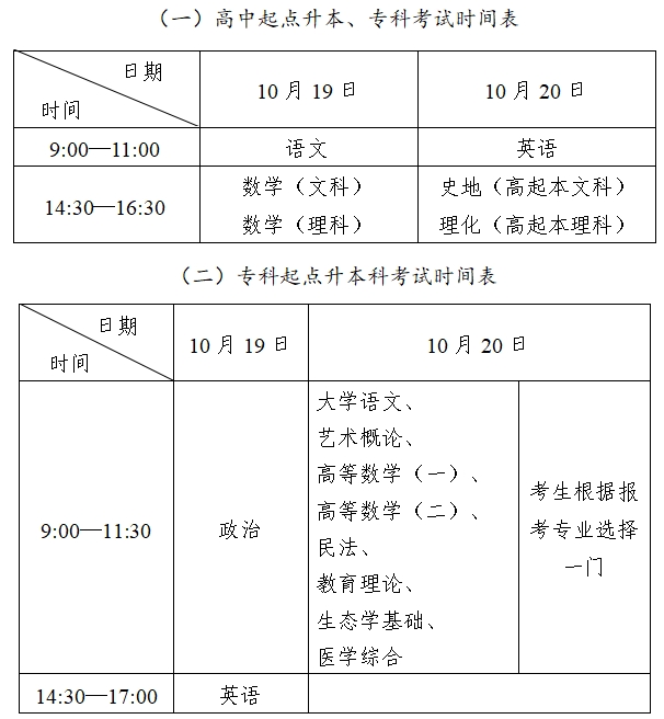 2024年北京市成人高考考試時間表