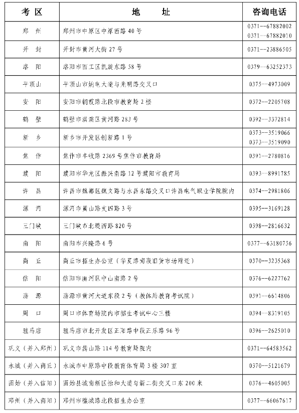 河南省教育考試院：2024年下半年高等教育自學考試轉考、免考、在籍基本信息修改和單科合格成績取消考生須知