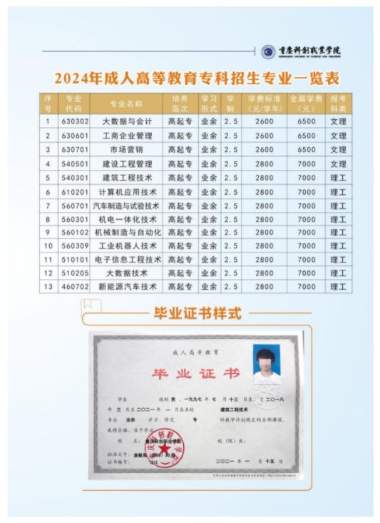 重慶科創職業學院2024年成人高等教育招生指南