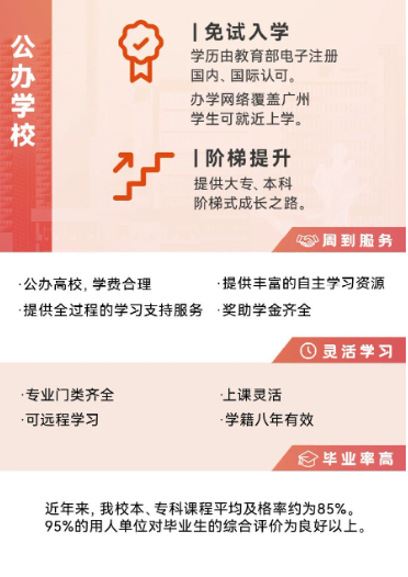 廣州開放大學2024年秋季開放教育招生簡章