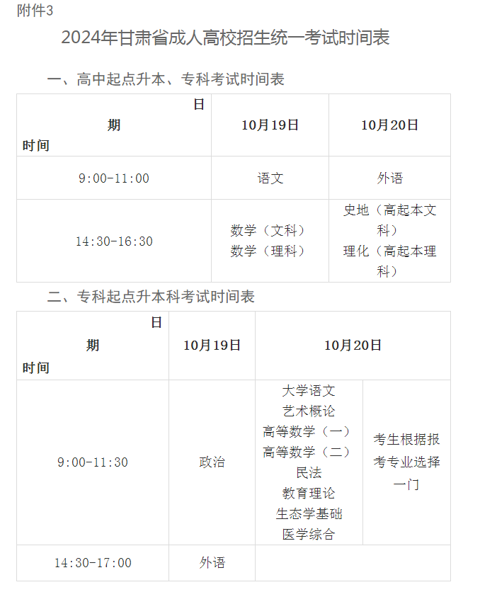 關于做好2024年甘肅省成人高校招生工作的通知
