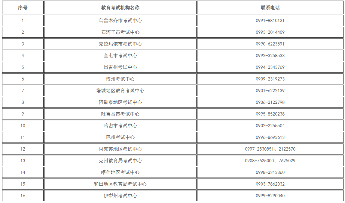 新疆維吾爾自治區2024年下半年高等教育自學考試考籍省際轉考公告