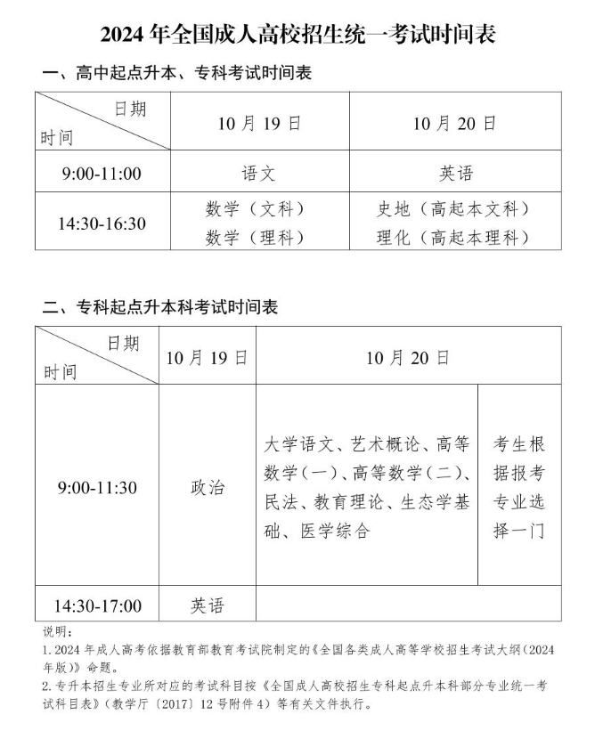 2024年貴州省成人高考考試時間:10月19日至10月20日 2024年貴州省成人高考考試時間:10月19日至10月20日