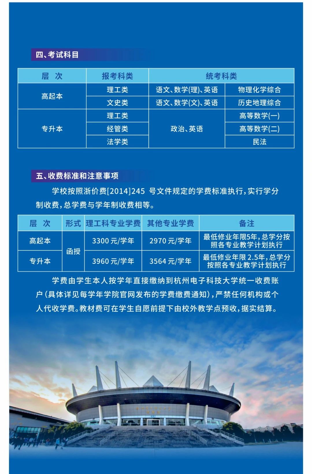 杭州電子科技大學2024年高等學歷繼續教育報考指南