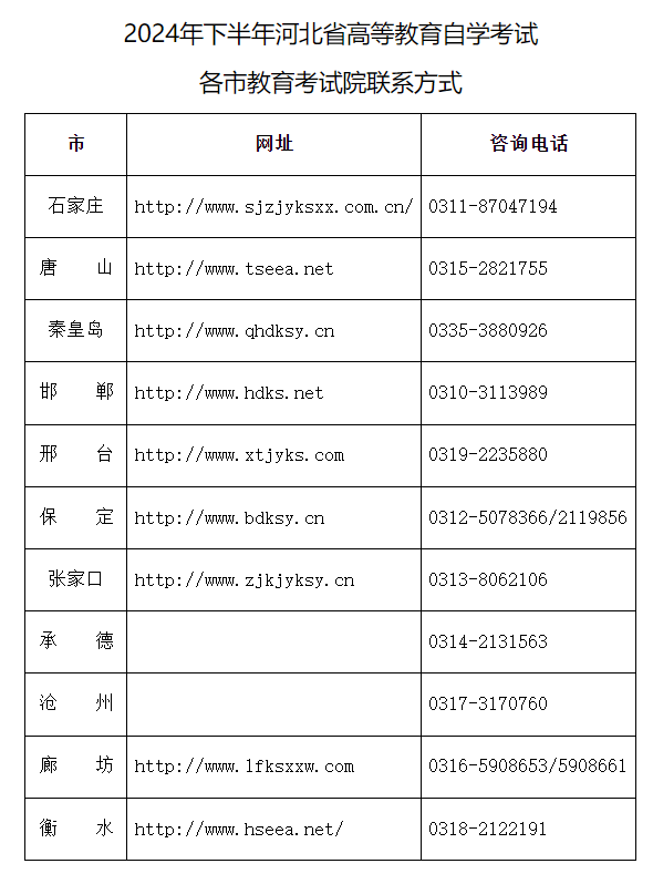 河北省教育考試院:關于2024年10月自學考試補報 “習近平新時代中國特色社會主義思想概論”等課程的公告 河北省教育考試院:關于2024年10月自學考試補報 “習近平新時代中國特色社會主義思想概論”等課程的公告