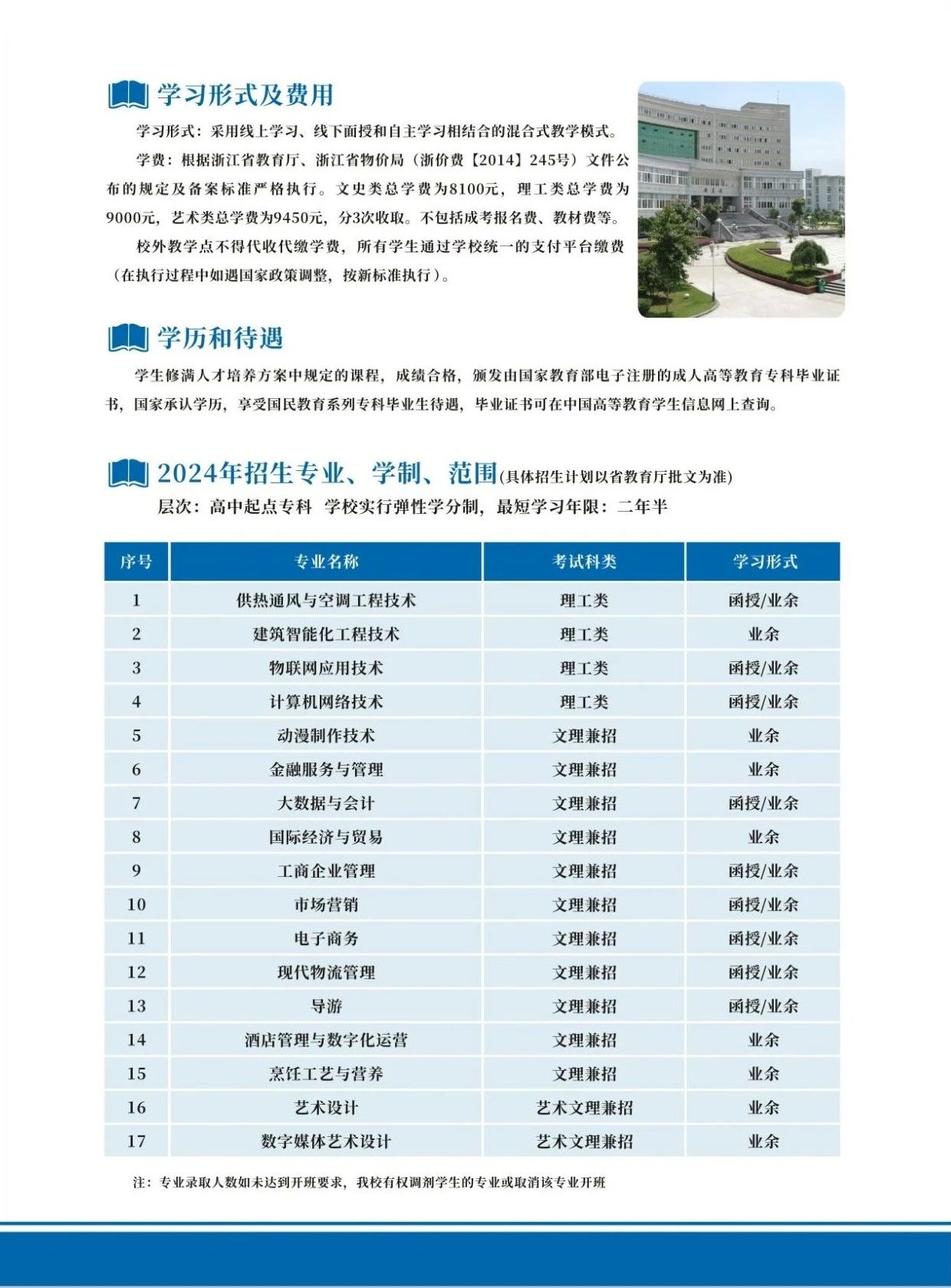 2024年浙江商業職業技術學院高等學歷繼續教育招生簡章