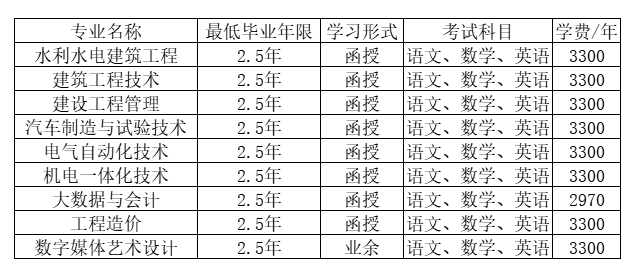 浙江同濟科技職業學院的成考招生計劃是什么？登錄網址是什么？