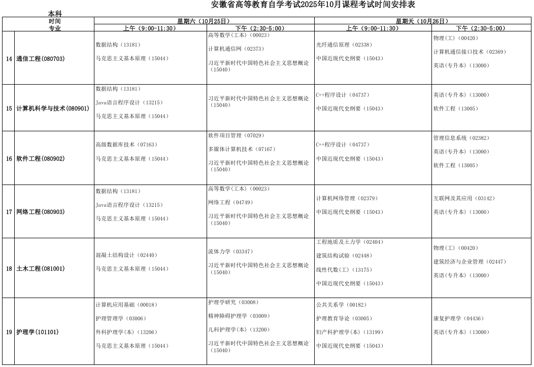 2025年10月安徽省宿州市自考考試安排