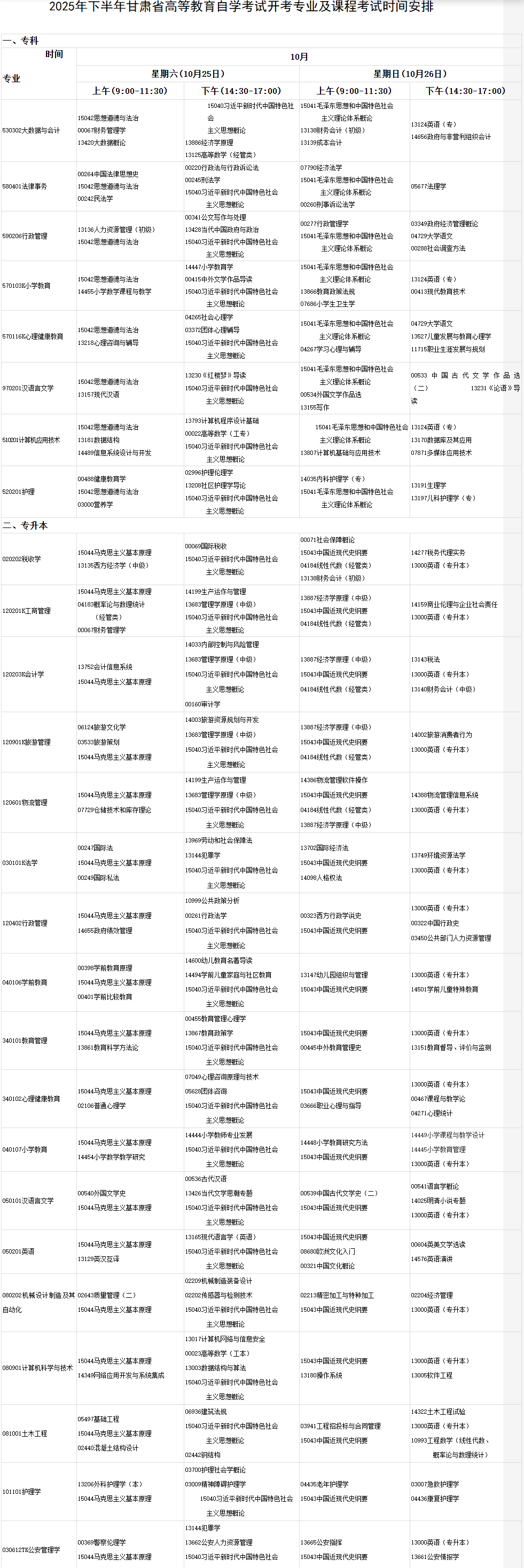 2025年10月甘肅省嘉峪關市自考考試安排