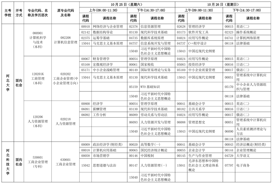 2025年10月河北省承德市自考考試安排 2025年10月河北省承德市自考考試安排