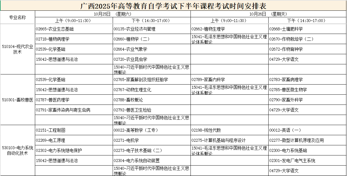 2025年10月廣西欽州市自考考試安排