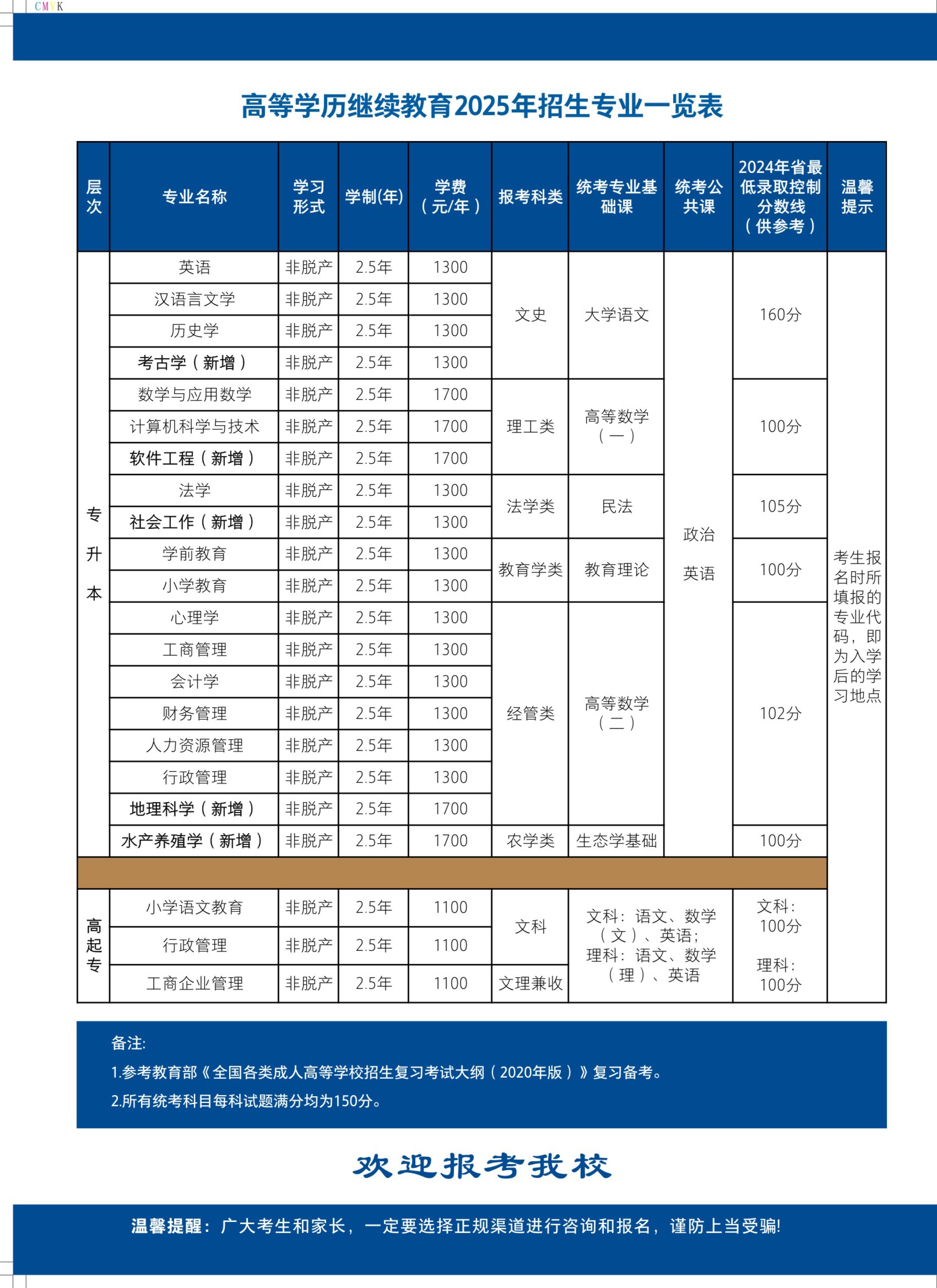 河南師范大學繼續教育學院2025招生簡章