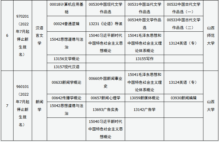 ?2025年10月山西省朔州市自考考試安排