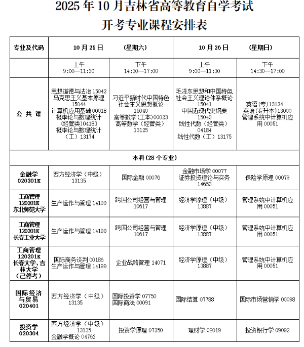 2025年10月吉林省長春市自考考試安排 2025年10月吉林省長春市自考考試安排