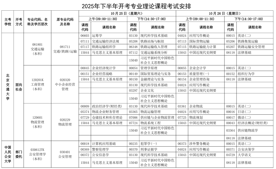 2025年10月河北省承德市自考考試安排 2025年10月河北省承德市自考考試安排