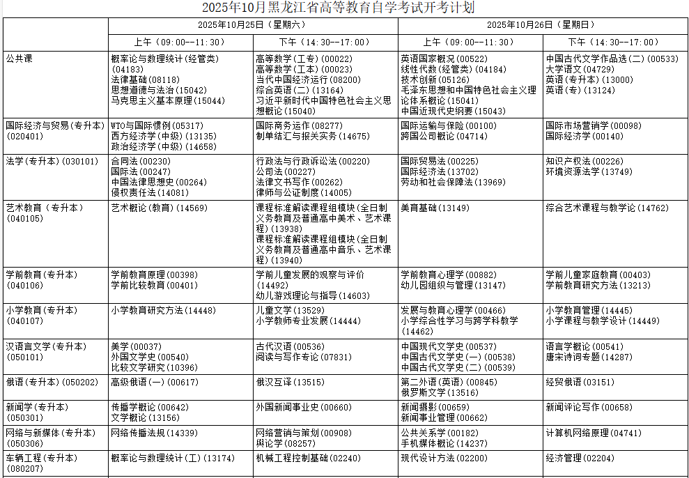 ?2025年10月黑龍江省伊春市自考考試安排
