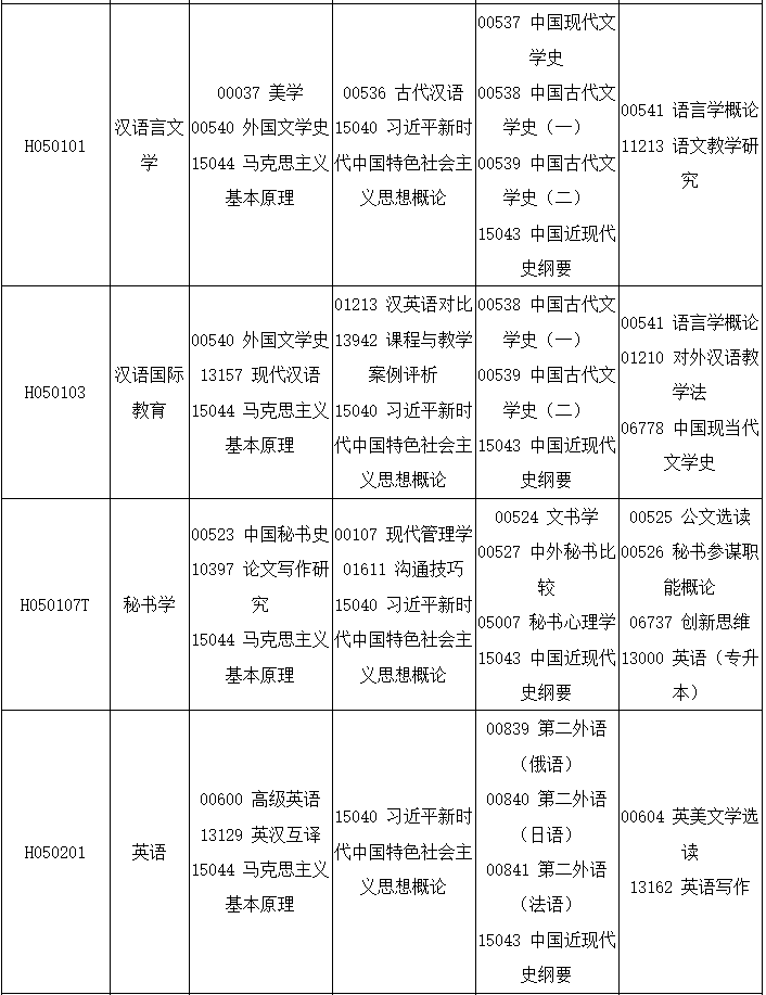 2025年10月四川省巴中市自考考試安排