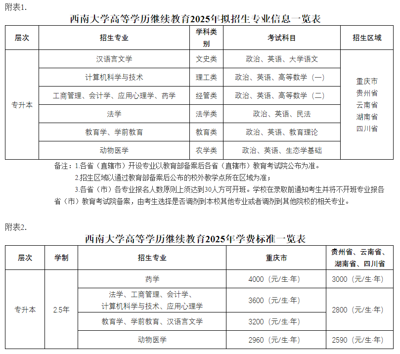 西南大學高等學歷繼續教育2025年招生簡章 西南大學高等學歷繼續教育2025年招生簡章