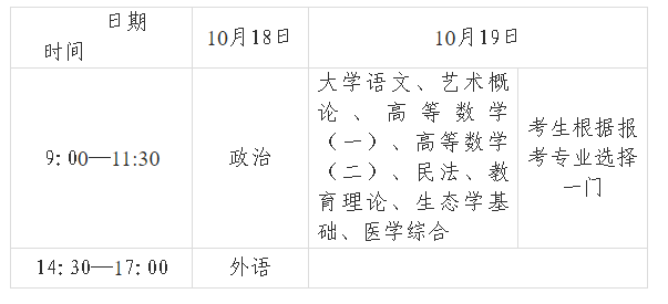 甘肅省2025年成人高等學校招生全國統一考試溫馨提示