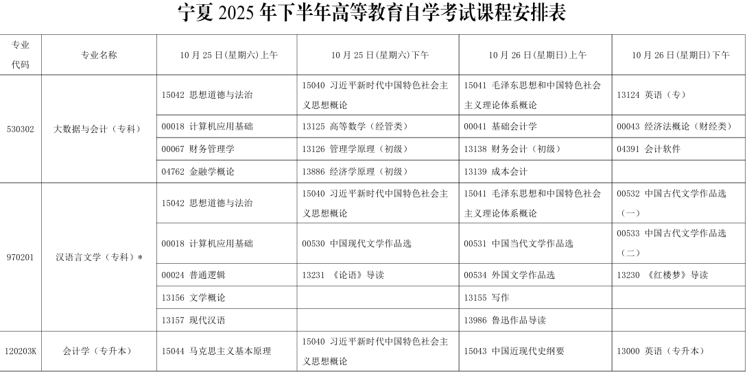 2025年10月寧夏石嘴山市自考考試安排