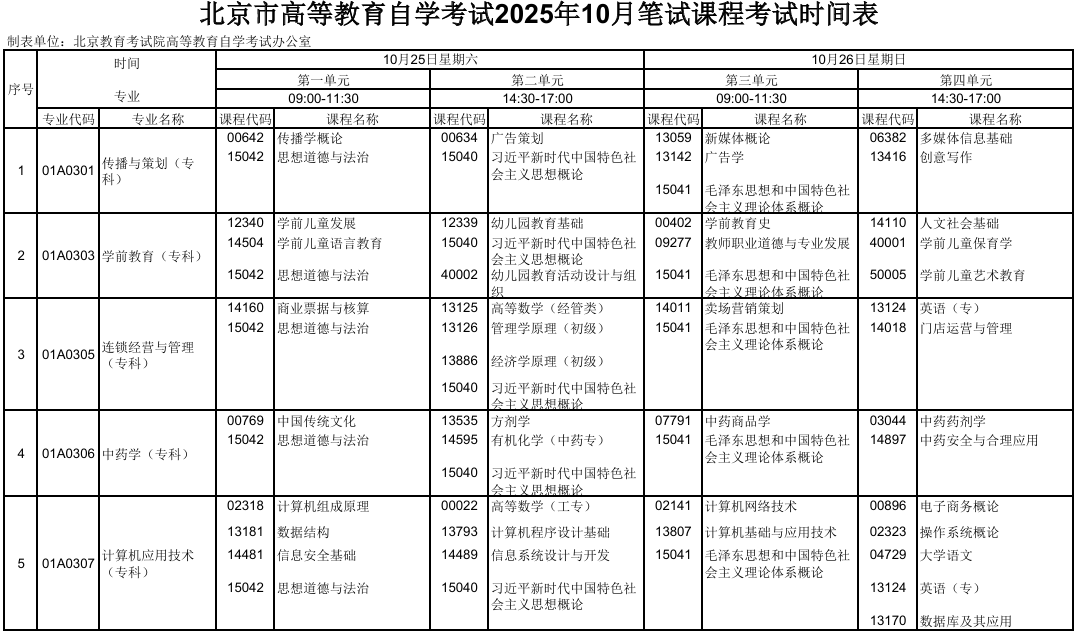 2025年10月北京市海淀區自考考試安排 2025年10月北京市海淀區自考考試安排