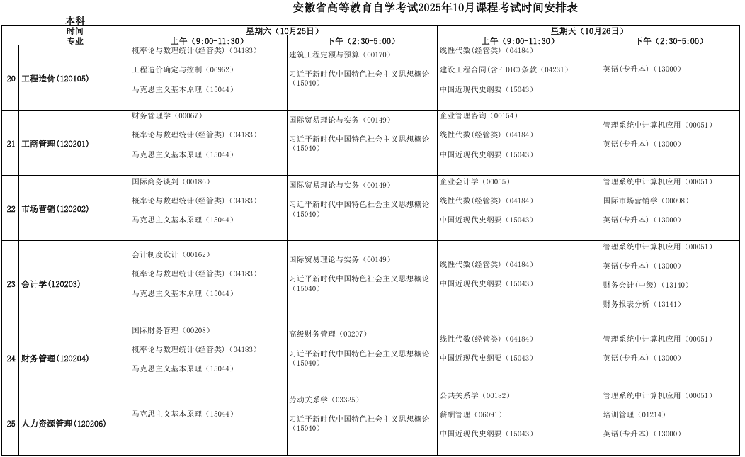 2025年10月安徽省宿州市自考考試安排