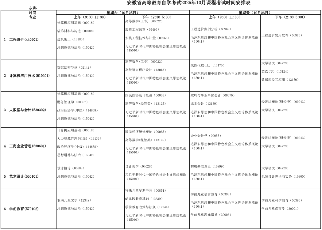 2025年10月安徽省宿州市自考考試安排