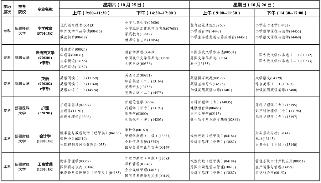 2025年10月新疆伊犁哈薩克自治州自考考試安排