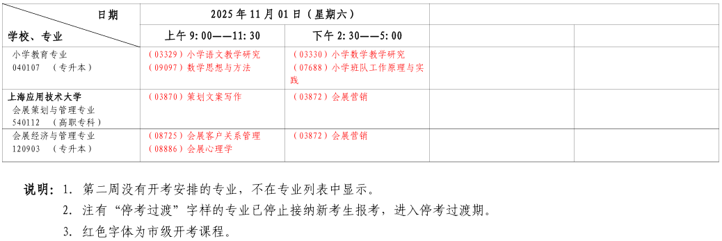 2025年10月上海市楊浦區自考考試安排