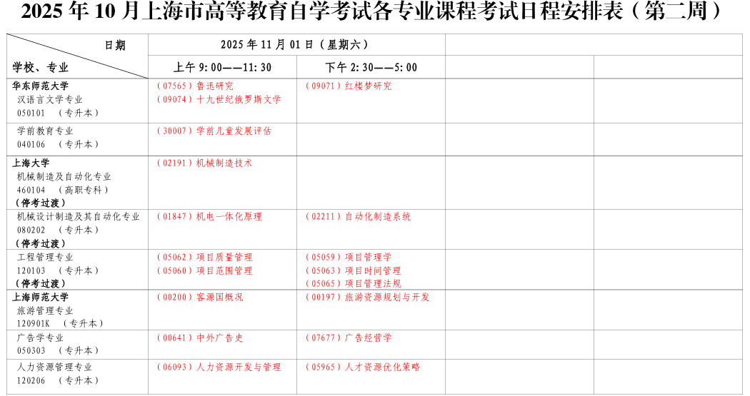 2025年10月上海市楊浦區自考考試安排
