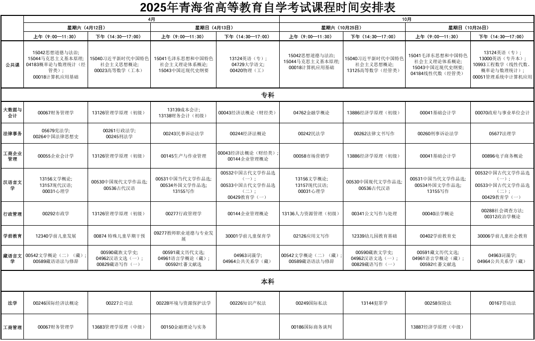 ?2025年10月青海省海西蒙古族藏族自治州自考考試安排