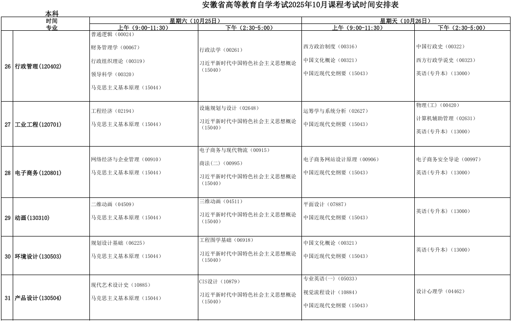 2025年10月安徽省宿州市自考考試安排