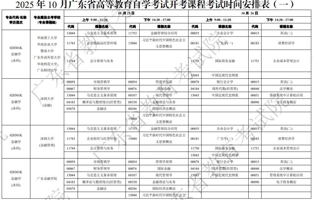 2025年10月廣東省陽江市自考考試安排