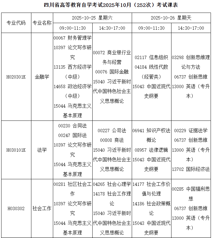 2025年10月四川省巴中市自考考試安排