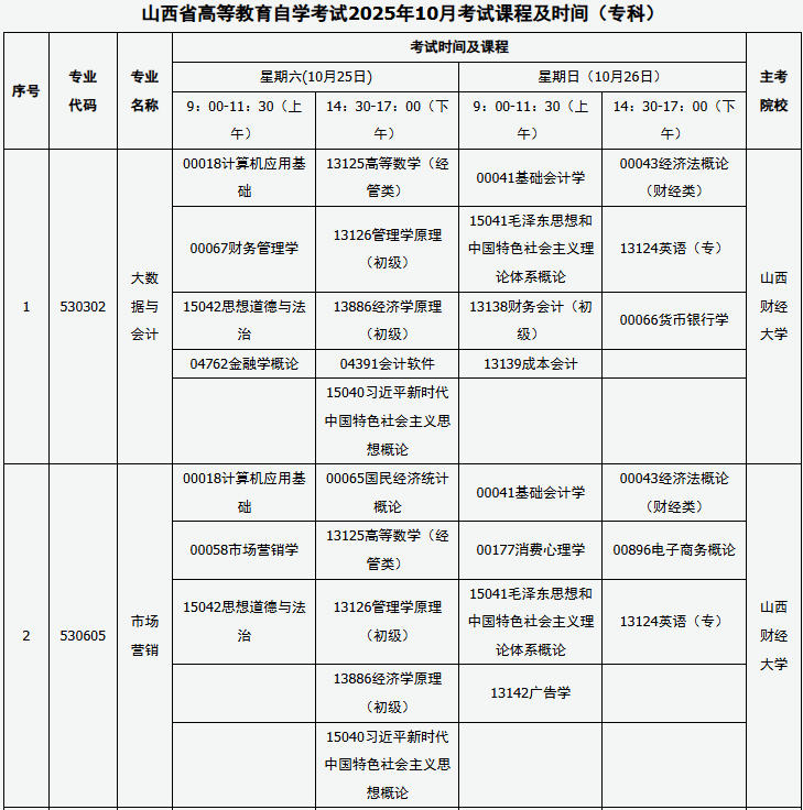 ?2025年10月山西省朔州市自考考試安排