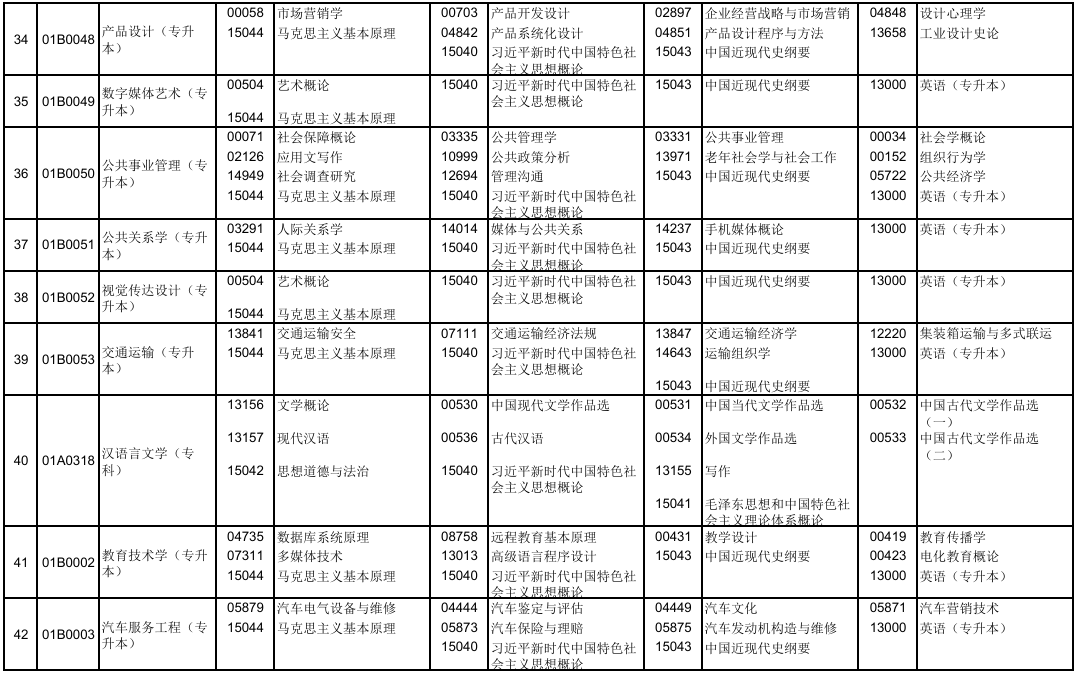 2025年10月北京市海淀區自考考試安排 2025年10月北京市海淀區自考考試安排