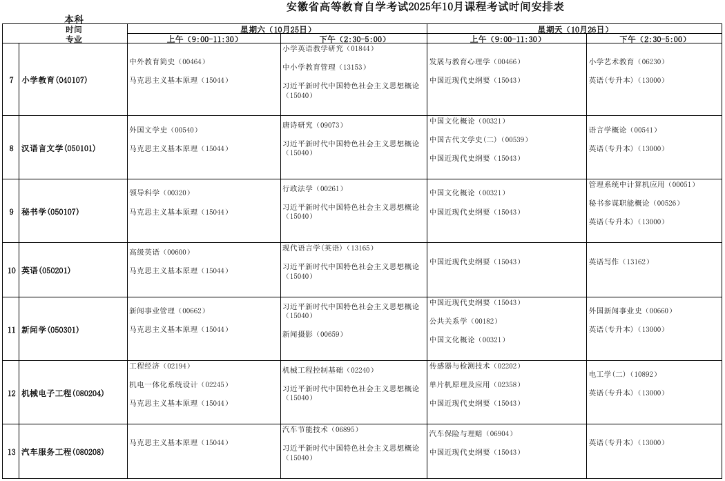 2025年10月安徽省宿州市自考考試安排