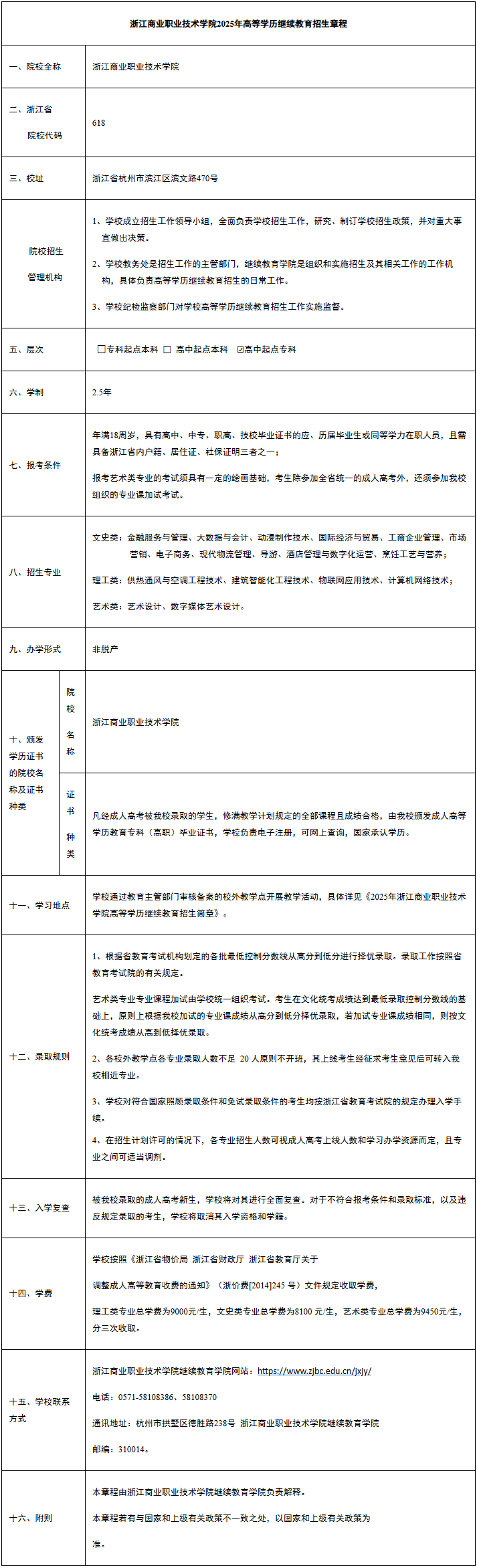 浙江商業職業技術學院2025年高等學歷繼續教育招生章程
