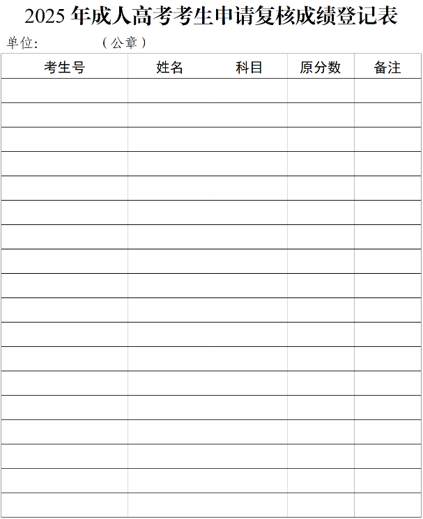 關于廣東省2025年成人高考成績公布有關工作安排的通知