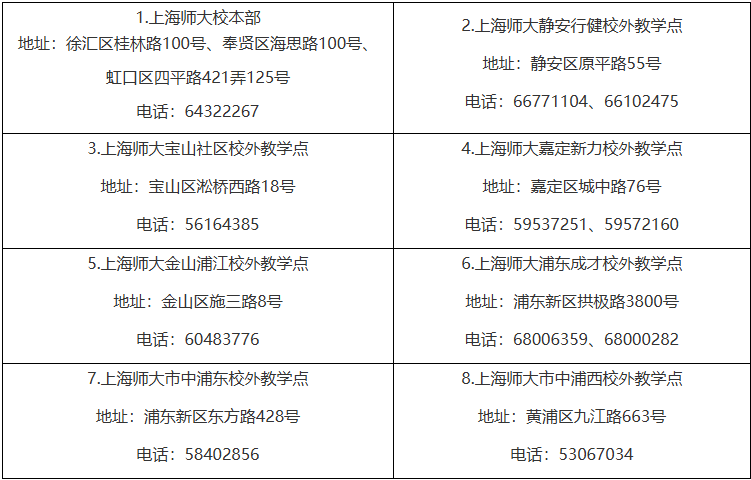 上海師范大學2025年高等學歷繼續教育招生簡章 上海師范大學2025年高等學歷繼續教育招生簡章