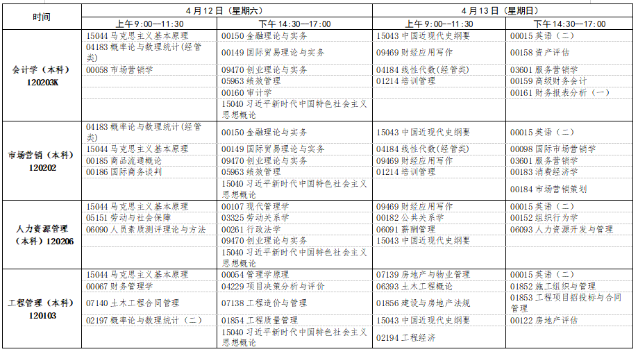 2025年4月江西省自考考試安排 2025年4月江西省自考考試安排